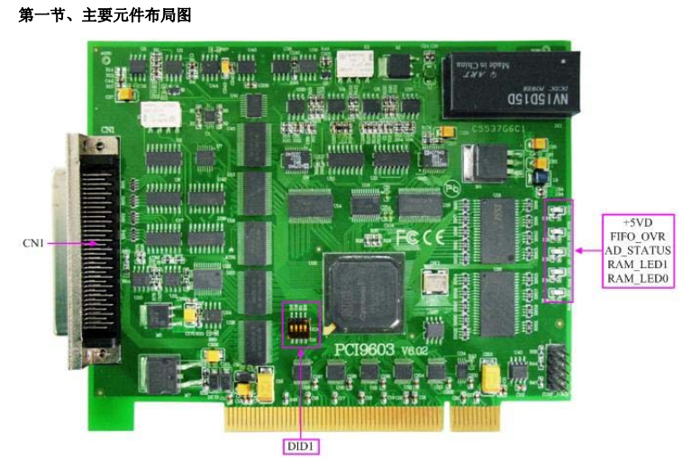 数据采集与控制 > PCI采集卡 > PCI9603；500KS/s 12位 16路模拟量输入；带DA、DIO功能。_数据采集