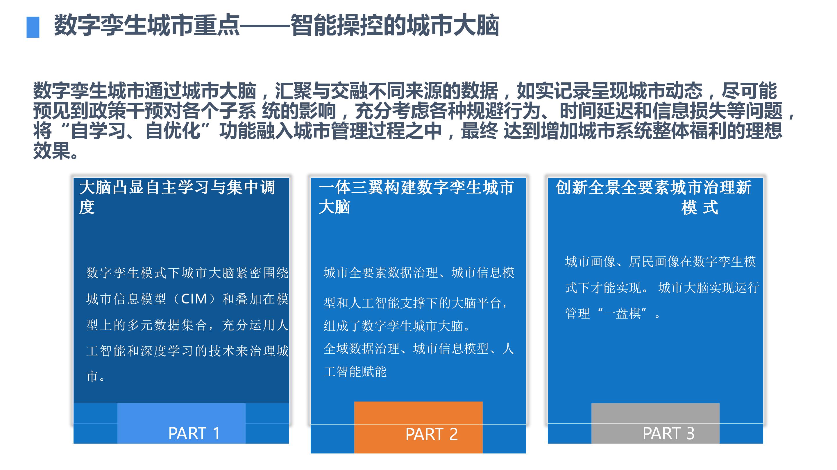 数字孪生赋能智慧城市大脑智建设方案（65页PPT） 精品方案 第7张