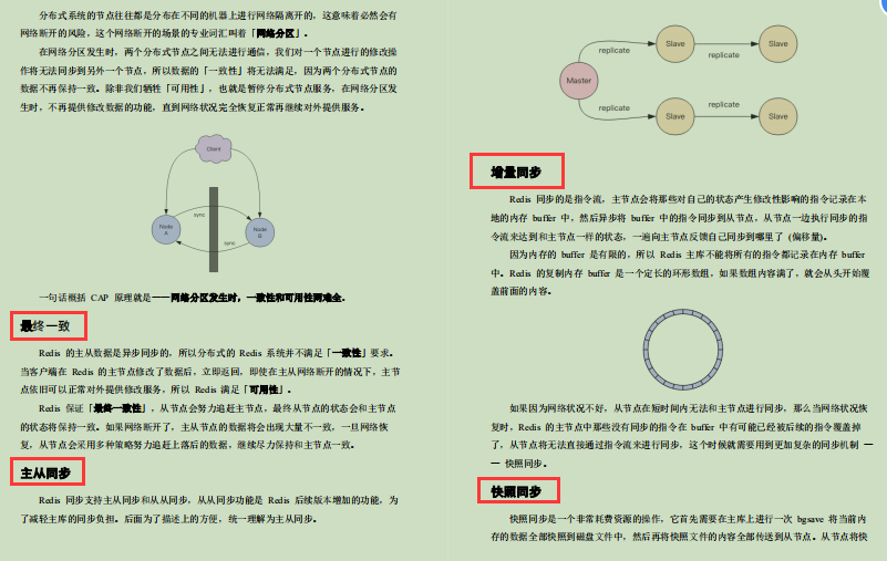 授人以鱼不如授人以渔！阿里面试官整理的Redis原理实践小册