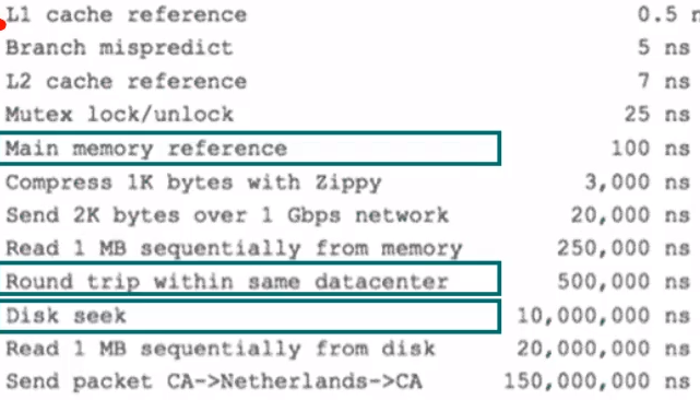image-20210412165119588