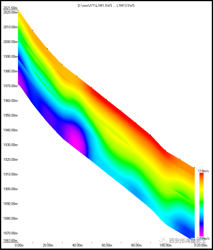 sⅰm卡1应用瞬态面波剖面法在崩塌体探查中的应用