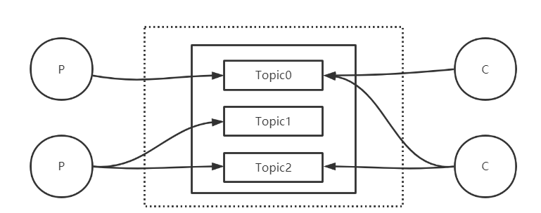 image-20211216145724600