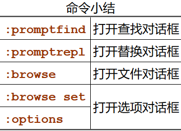 vim查找关键字_VIM学习笔记 对话框(Dialog)