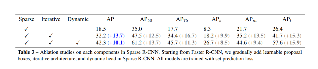 image-20210922125859089