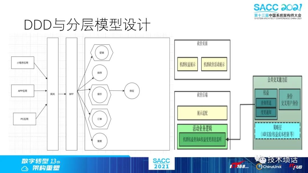 怎么做纯净系统设计 3ab3c241f60c807a14a31bf41a54f993.png