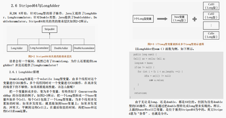 阿里内部首推的JDK源码速成笔记！Github访问量破百万