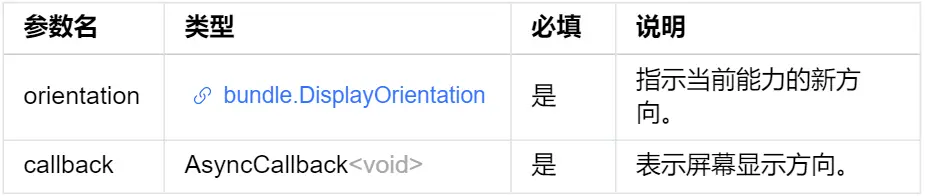 OpenHarmony如何切换横竖屏？_分布式