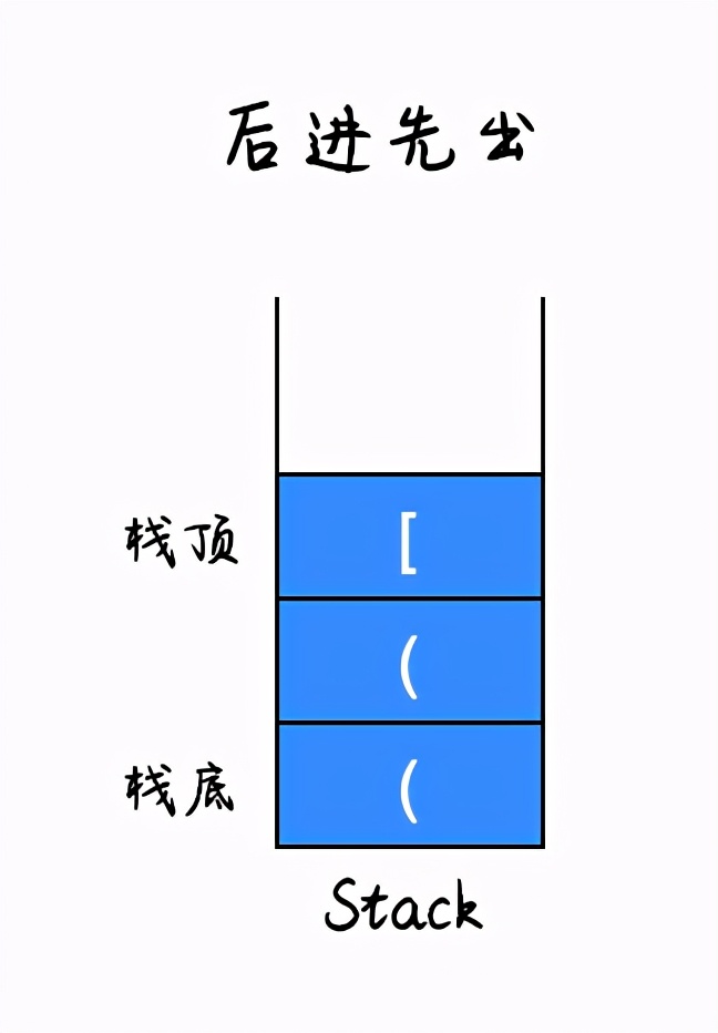 队列实现栈的3种方法，全都击败了100%的用户