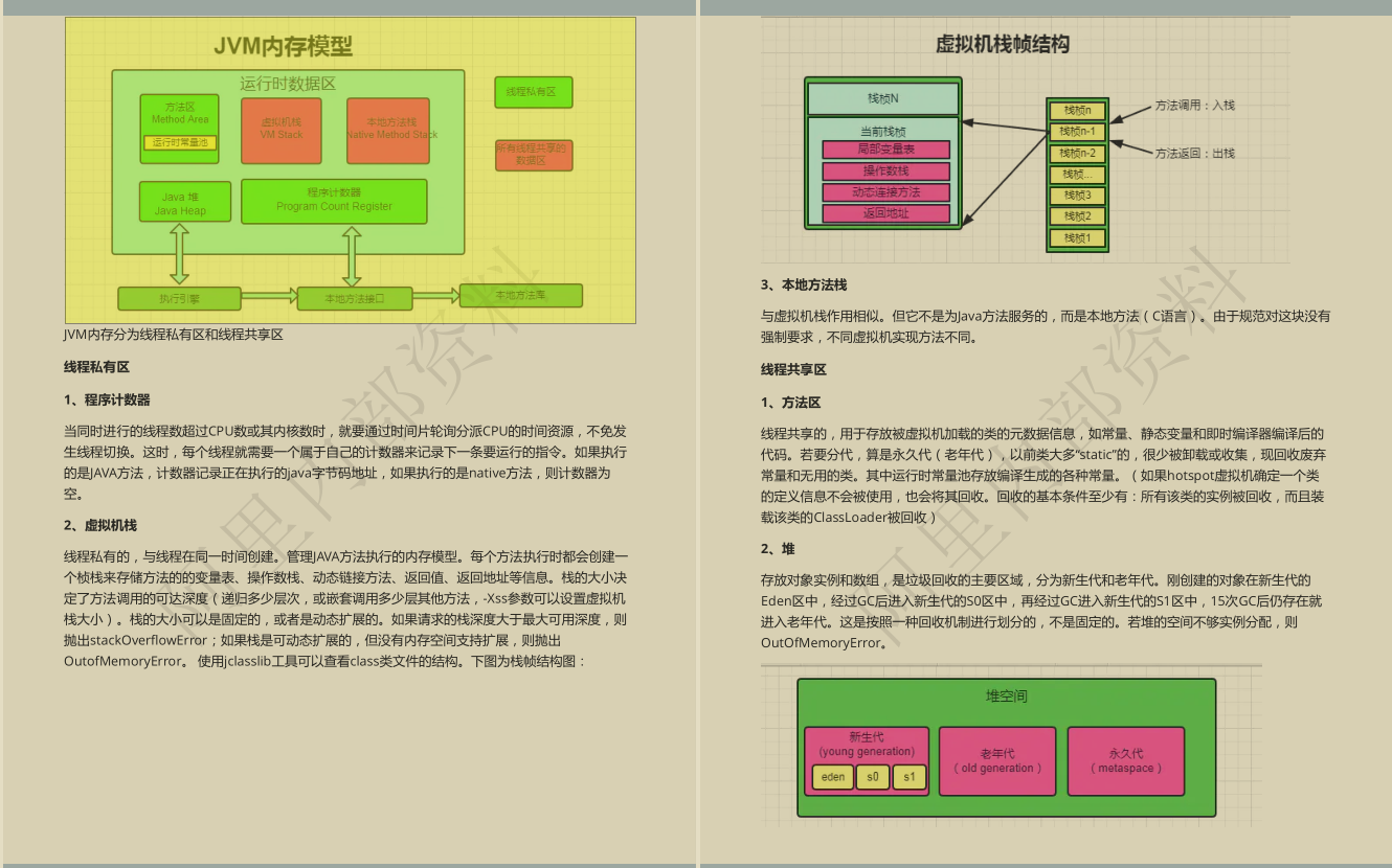 GitHub已封神！百万人跪求的Java面试手册真就无敌了呗