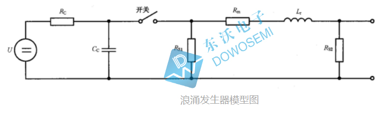 浪涌发生器模型.jpg