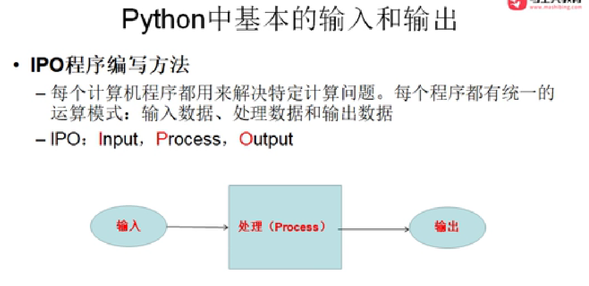 Python 第一讲 第二节 python语言的概述_python语言直接用二进制代码表示指令-CSDN博客