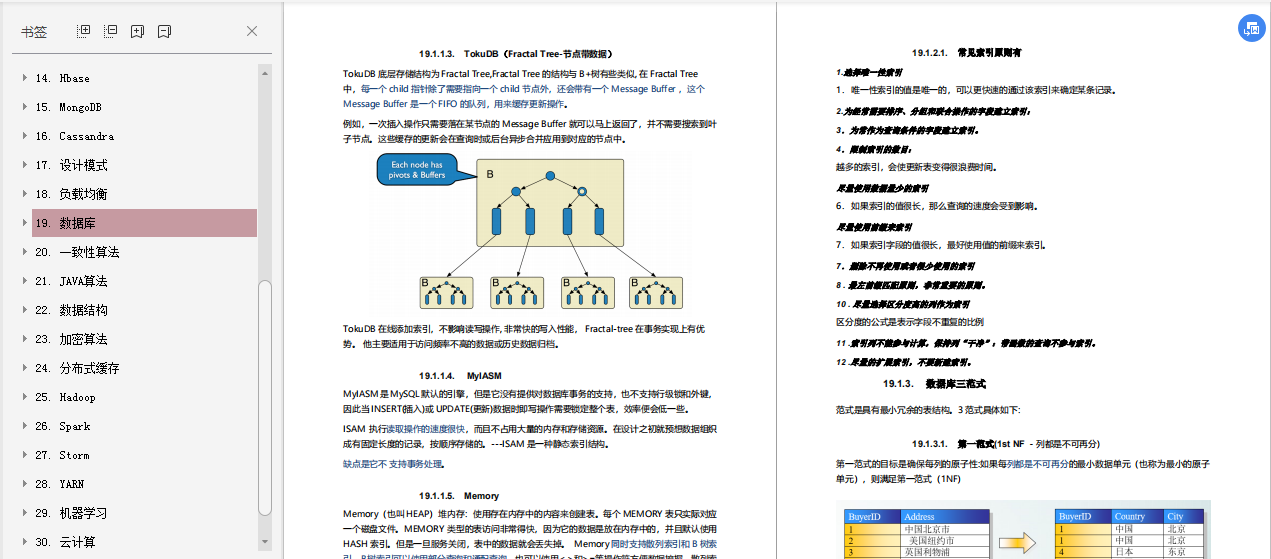 面试阿里倒在二面，疫情期间复习，为进阿里巴巴提前做足准备