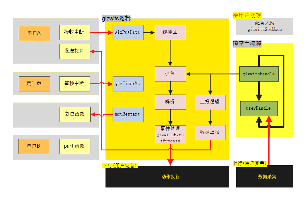 3acc4c46e7a49c7f3224877efc1daf92.png