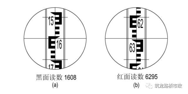 读数4精平注意消除视差使水准尺影像位于十字丝竖丝附近3