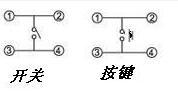 树莓派pico官方网站_树莓派pico参数