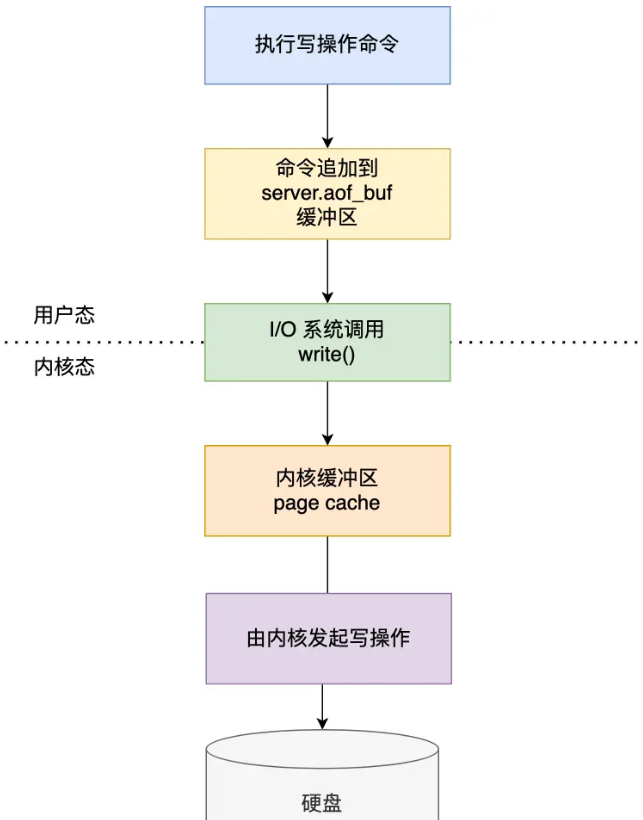 image-20230813211243793