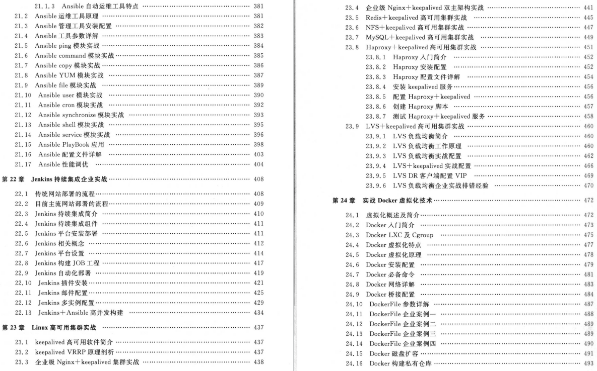 7位大牛联袂推荐！京东架构师纯手写580页Linux企业实战手册