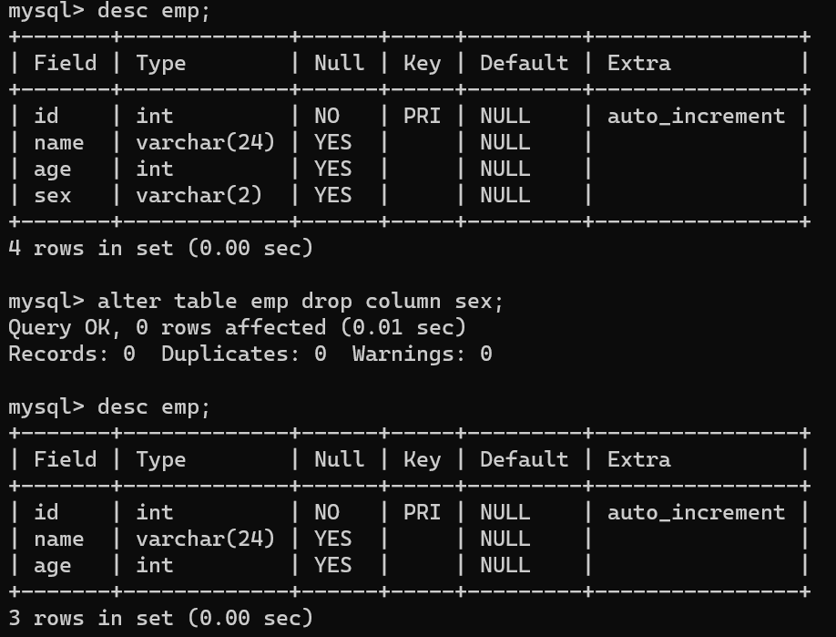 MySQL数据定义语言DDL