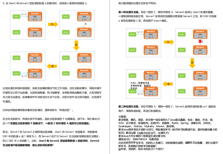 腾讯内容首发：分布式核心原理解析+分布式消息中间件实践笔记