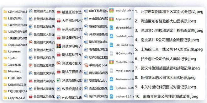测试基础6 bug要素及其生命周期