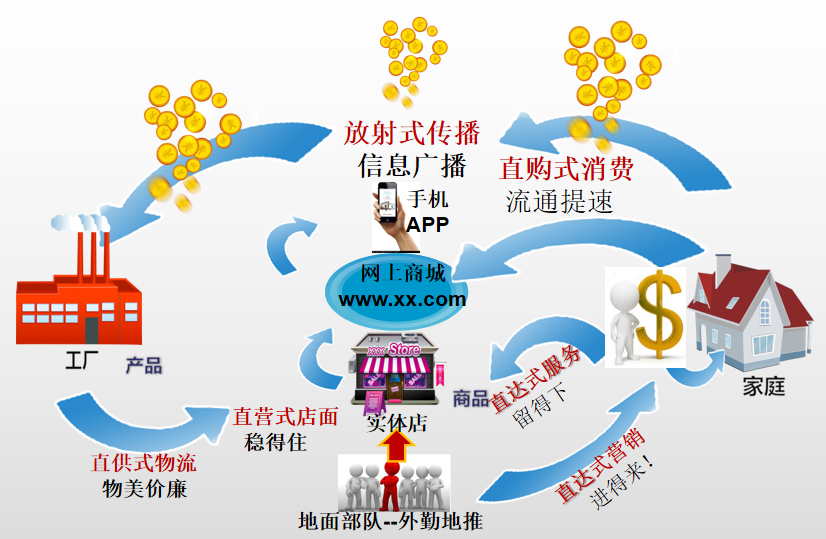 吉力宝：智能科技鞋品牌步力宝引领传统产业创新思维