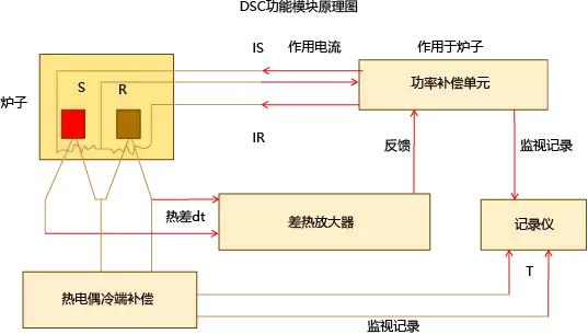 3ae7c133867cf89dfb47b0f66ea1dedf.png