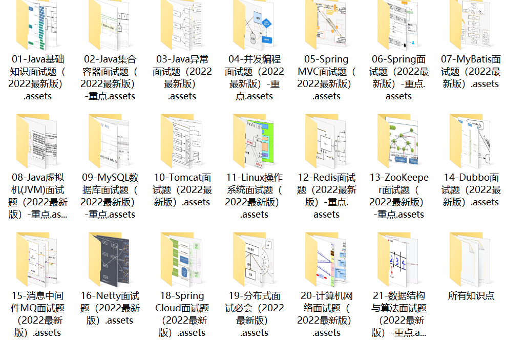 阿里、腾讯、蚂蚁金服Java技术面试及经验总结（文末答案）