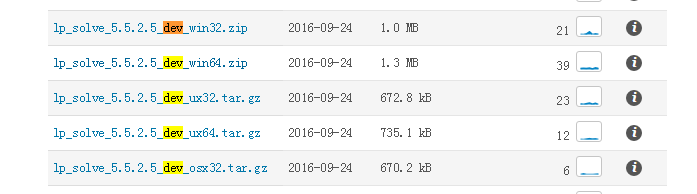 lpsolve java_JAVA调用lp_solve配置详解-CSDN博客