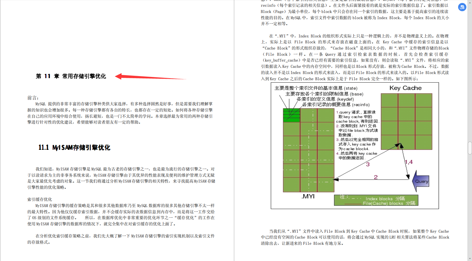 准备两个月，本以为这次面试稳拿阿里P7,却因简单的MySQL失之交臂