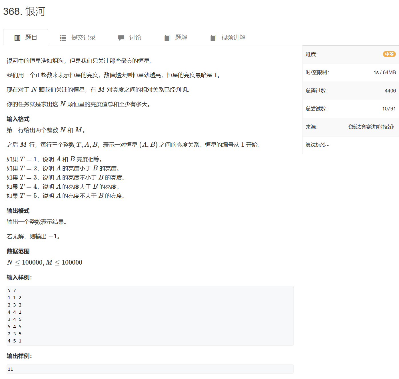 第三章 图论 No.9有向图的强连通与半连通分量