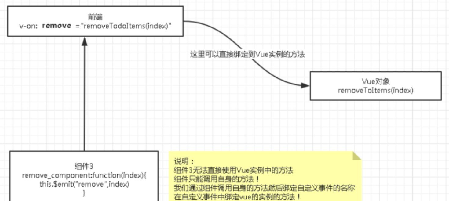 image-20220905230142478