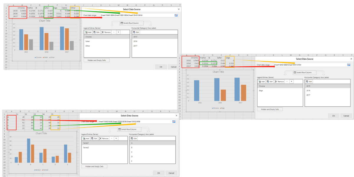 Insert charts with multi-selections in JS Spreadsheet