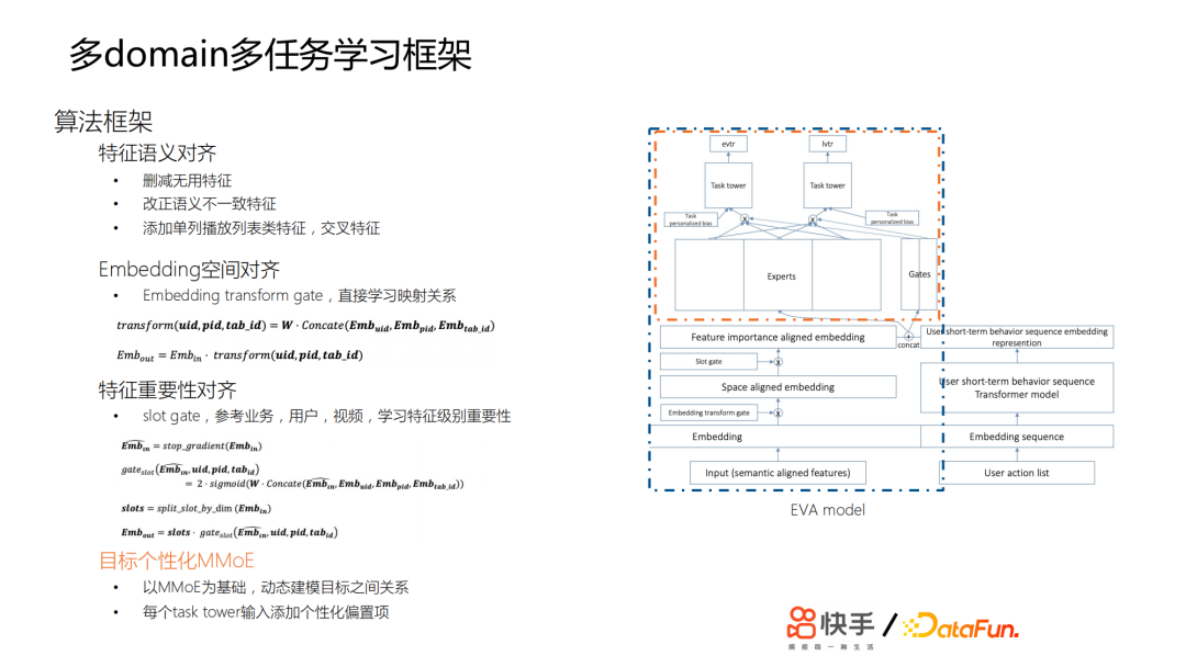 3b152f71a4f5953e5ca4b5fb07885d28 - 牛亚男：基于多Domain多任务学习框架和Transformer，搭建快精排模型