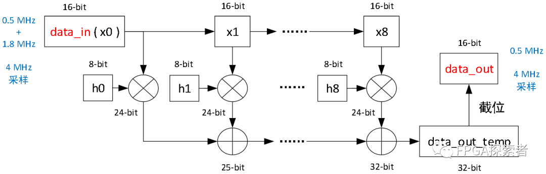 3b17d150461753f9132c7165b6096895.png