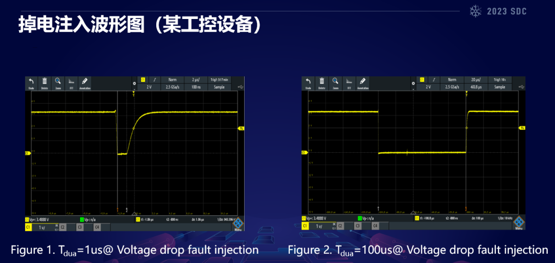 "Chip Security and Radio Security Underlying Penetration Technology"