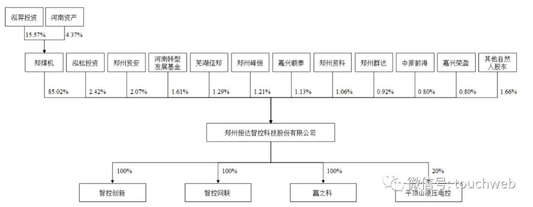 常亚军 安徽农业大学图片