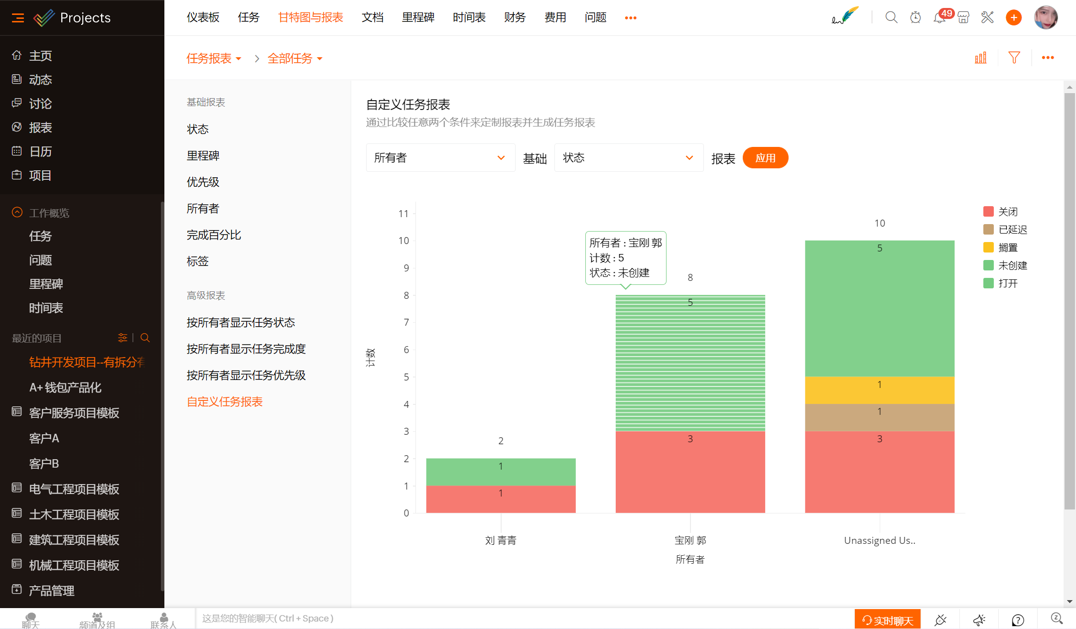 推荐几款适用的项目管理工具，助力您的项目更高效运作