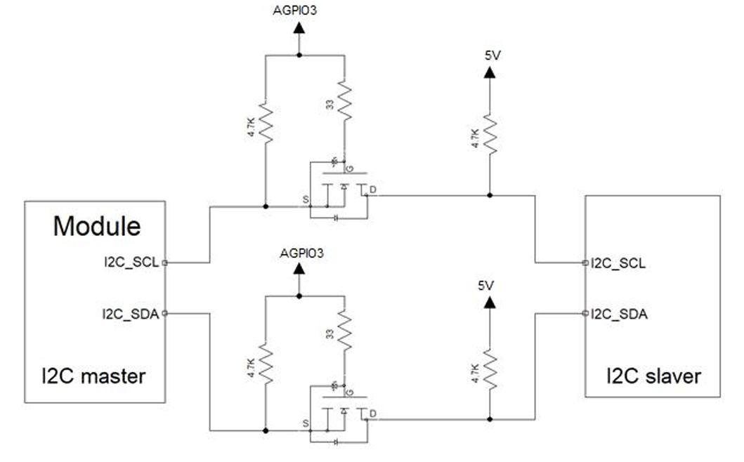 Air780E低功耗4G模组硬件设计手册01_物联网_37