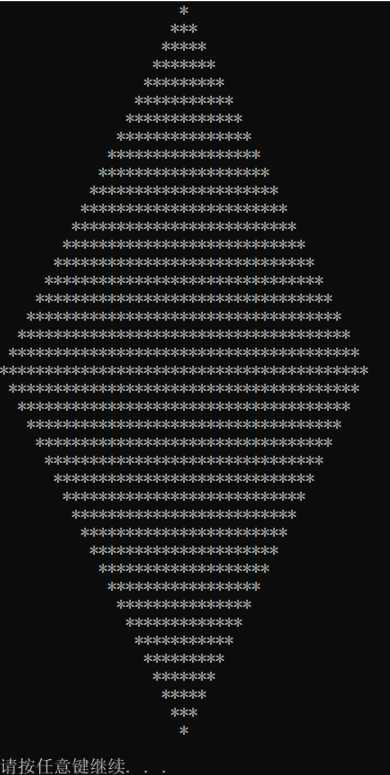 C语言编程 两种方法打印一个菱形(渐入显示)