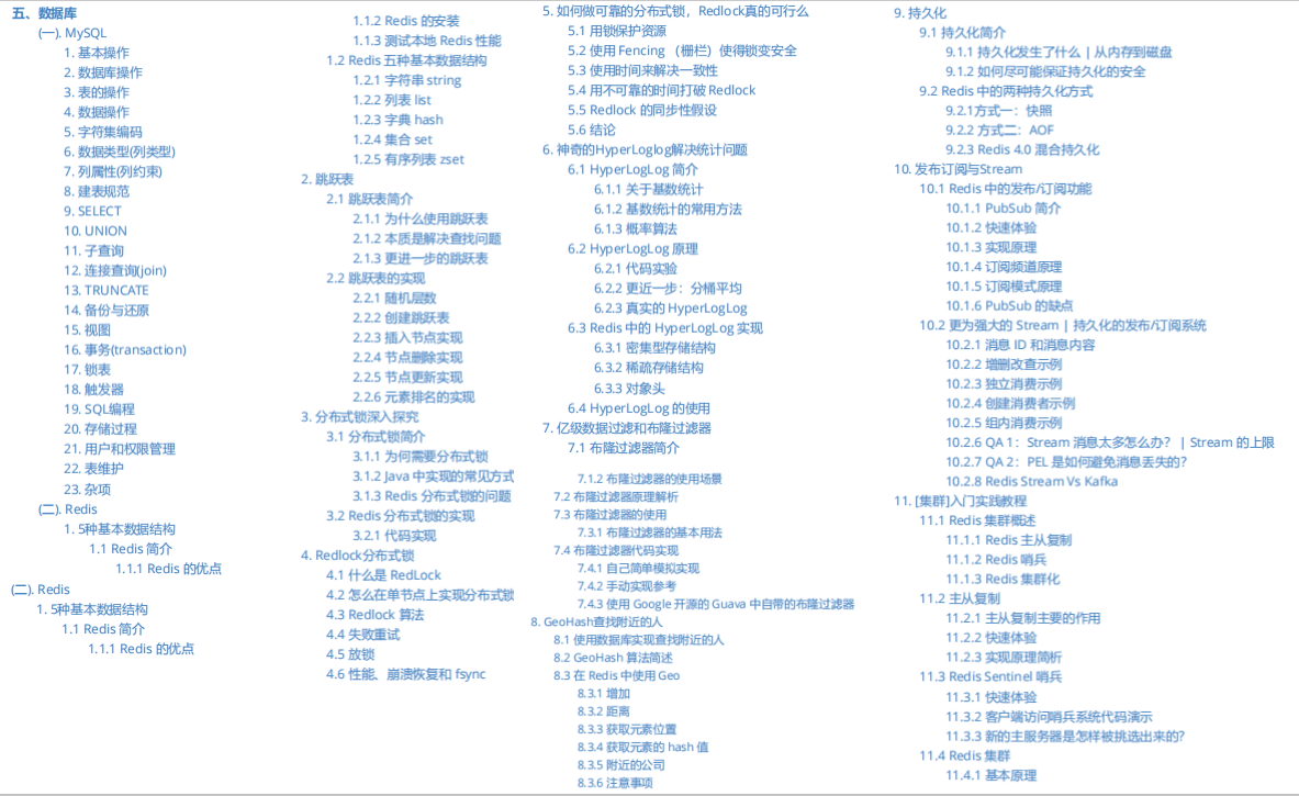 首发Java程序员人手必备的进阶知识体系，“咸鱼翻身”的时候到了