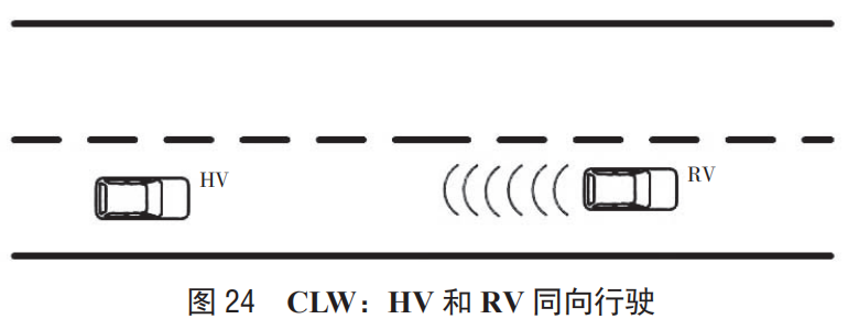 image-20220707170233347