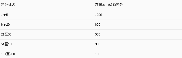 3b2d28c482422a131bfd312ba9cdb088.png