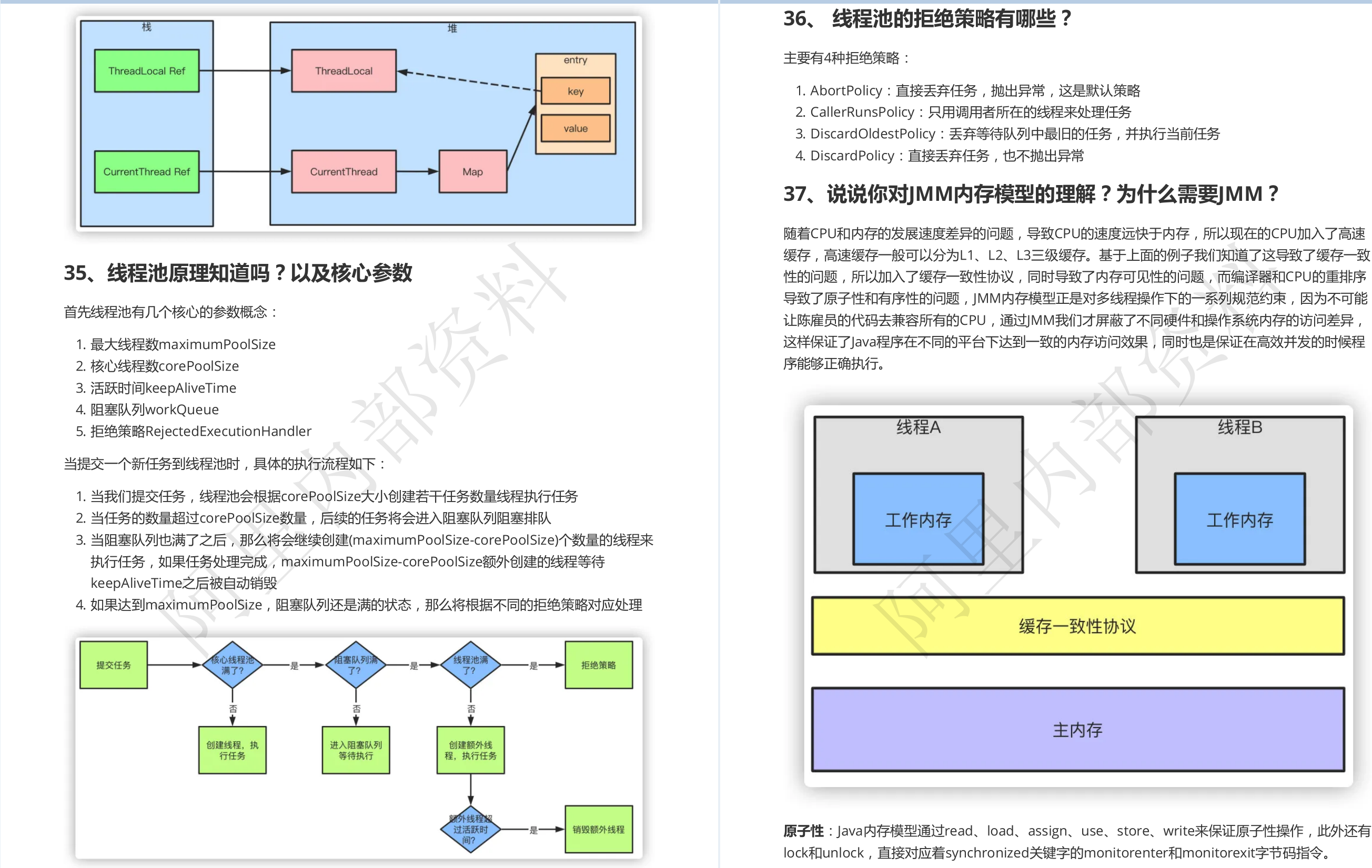 大厂面试内幕：阿里内部整理出的5000页Java面试复盘指南，起飞