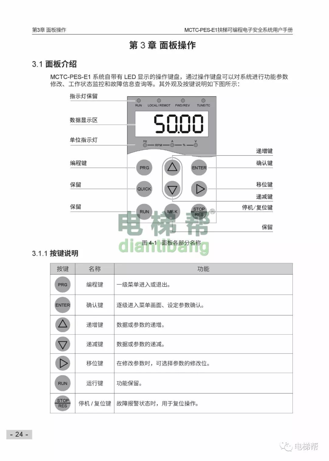 新时达s3变频器说明书默纳克扶梯安全系统说明书mctcpese1
