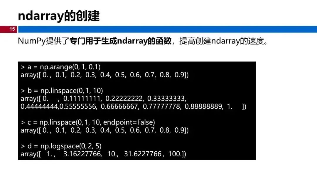 相当全面的Numpy使用总结.pptx-CSDN博客