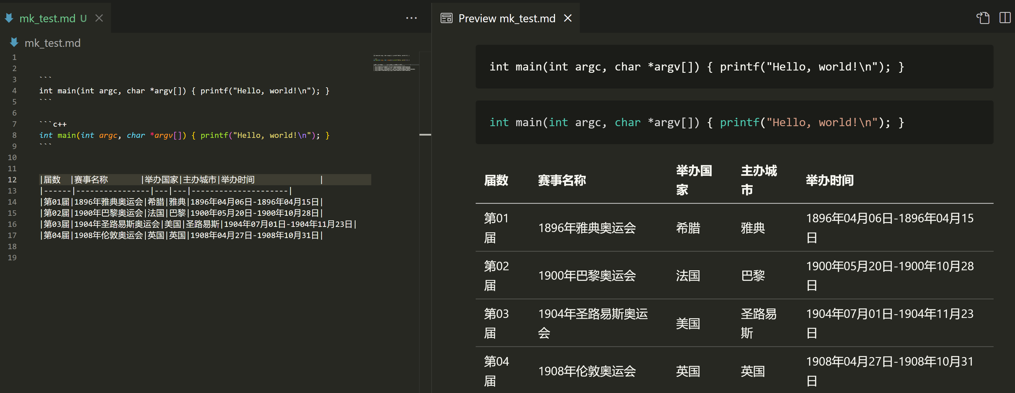 VSCode 插件【Markdown All In One】使用_markdown All In One怎么使用-CSDN博客