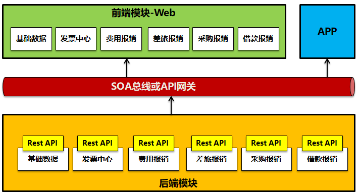 民航数据法规智能库_数据库重构_历史被拖库数据下载