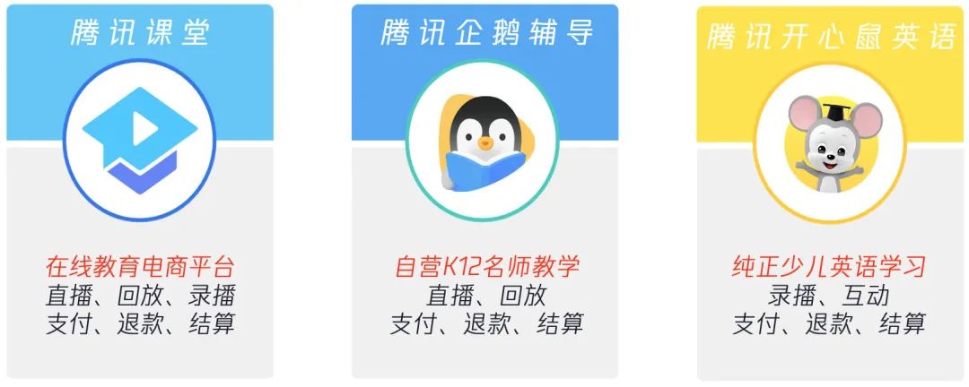 2022有哪些不容错过的后端技术趋势 (https://mushiming.com/)  第6张