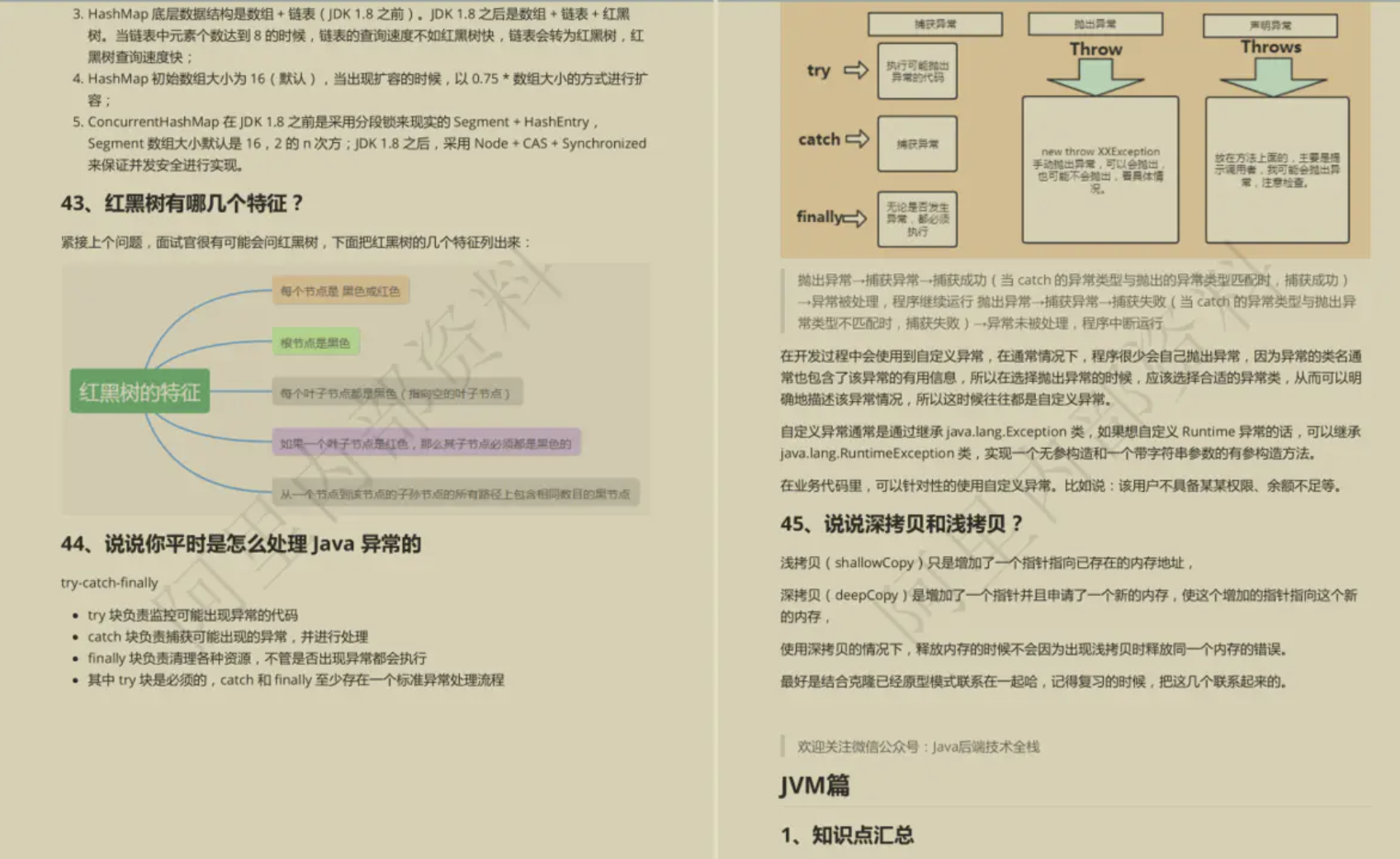 让GitHub低头！这份阿里内部的10W字Java面试手册到底有多强？