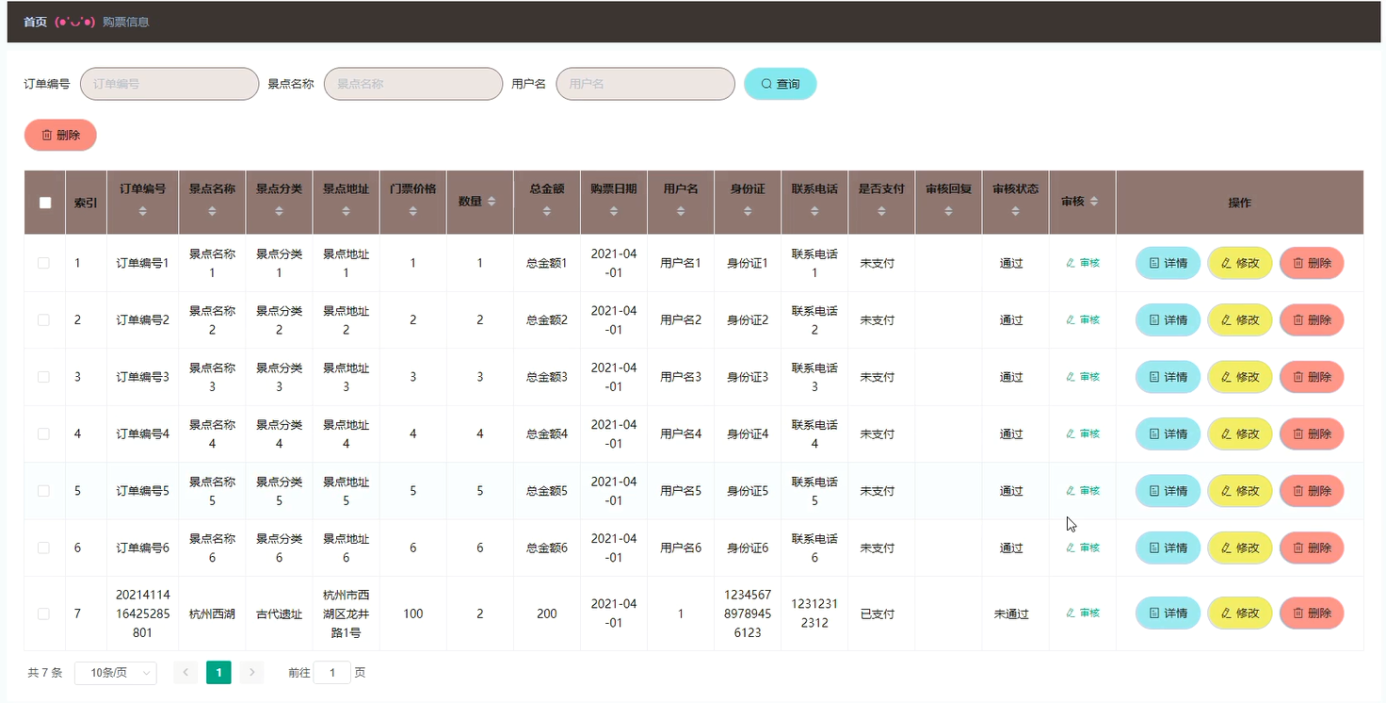 Java项目：57 ssm011线上旅行信息管理系统ssm+vue